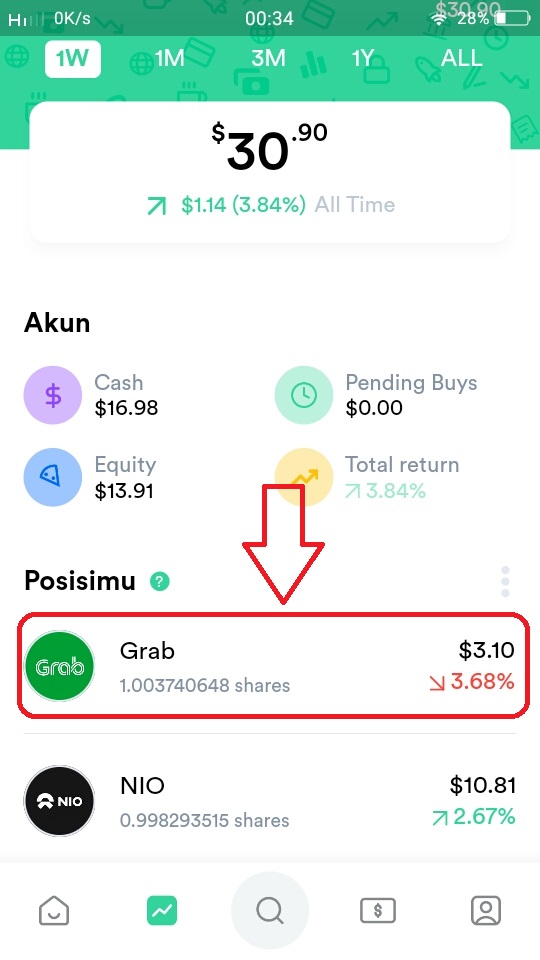Saham Grab di Gotrade