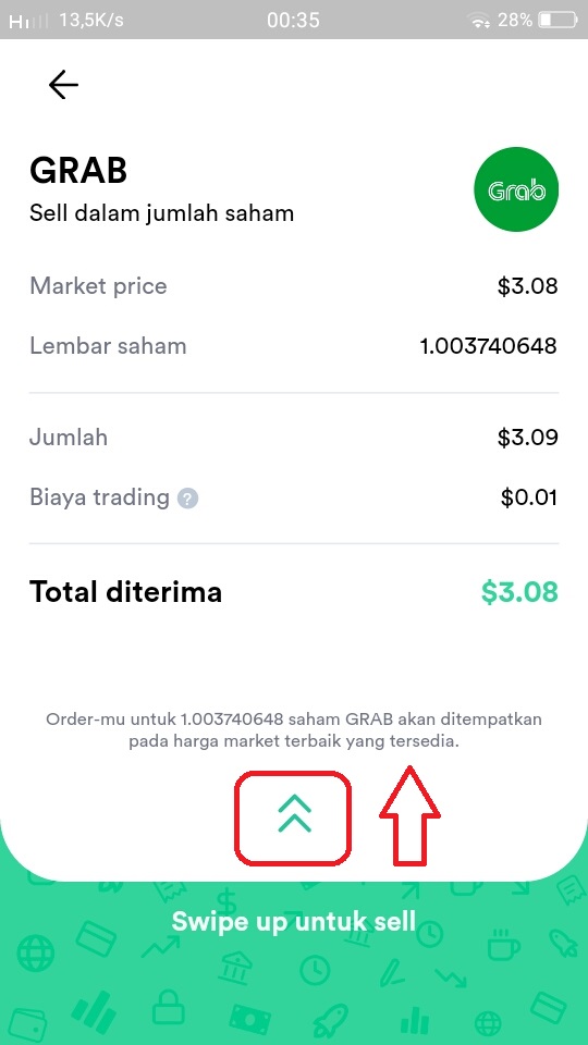 preview saham grab gotrade